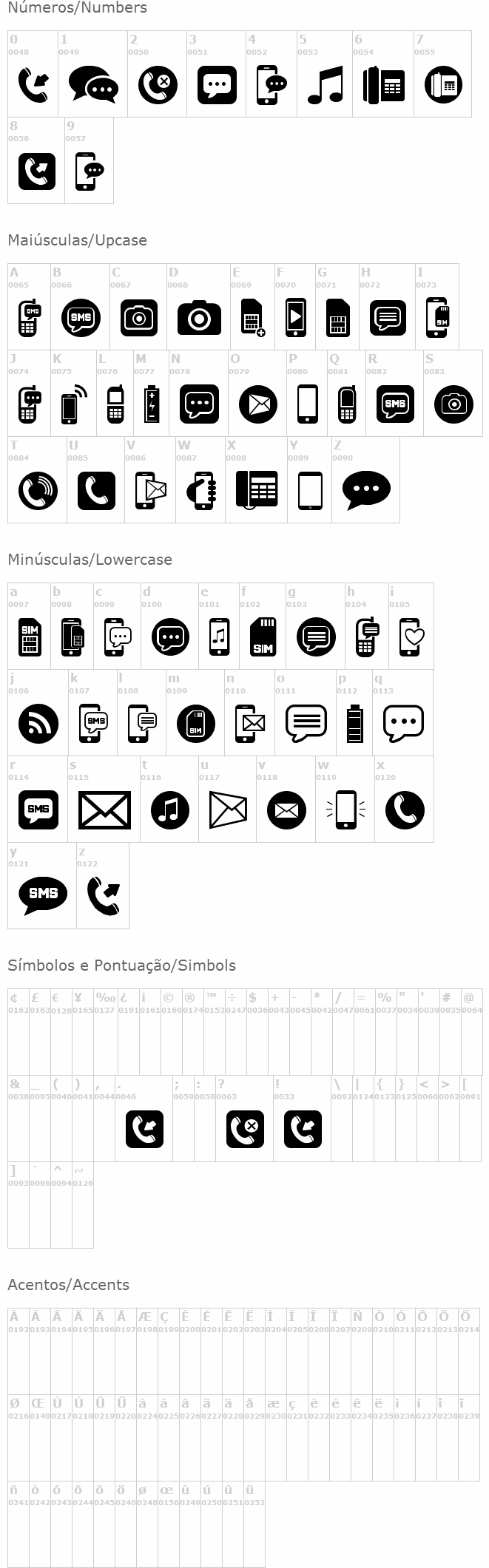 Mobile Icons