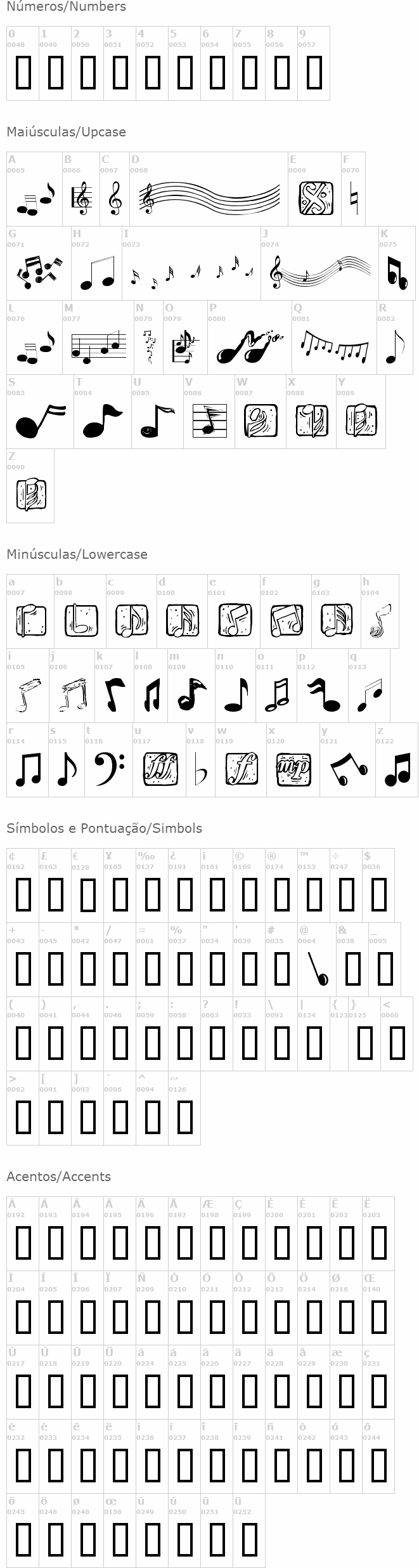 Music Elements