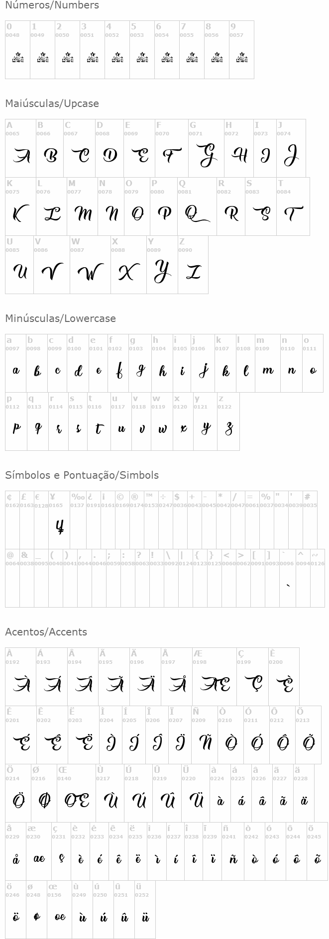 Mysteries of Passion