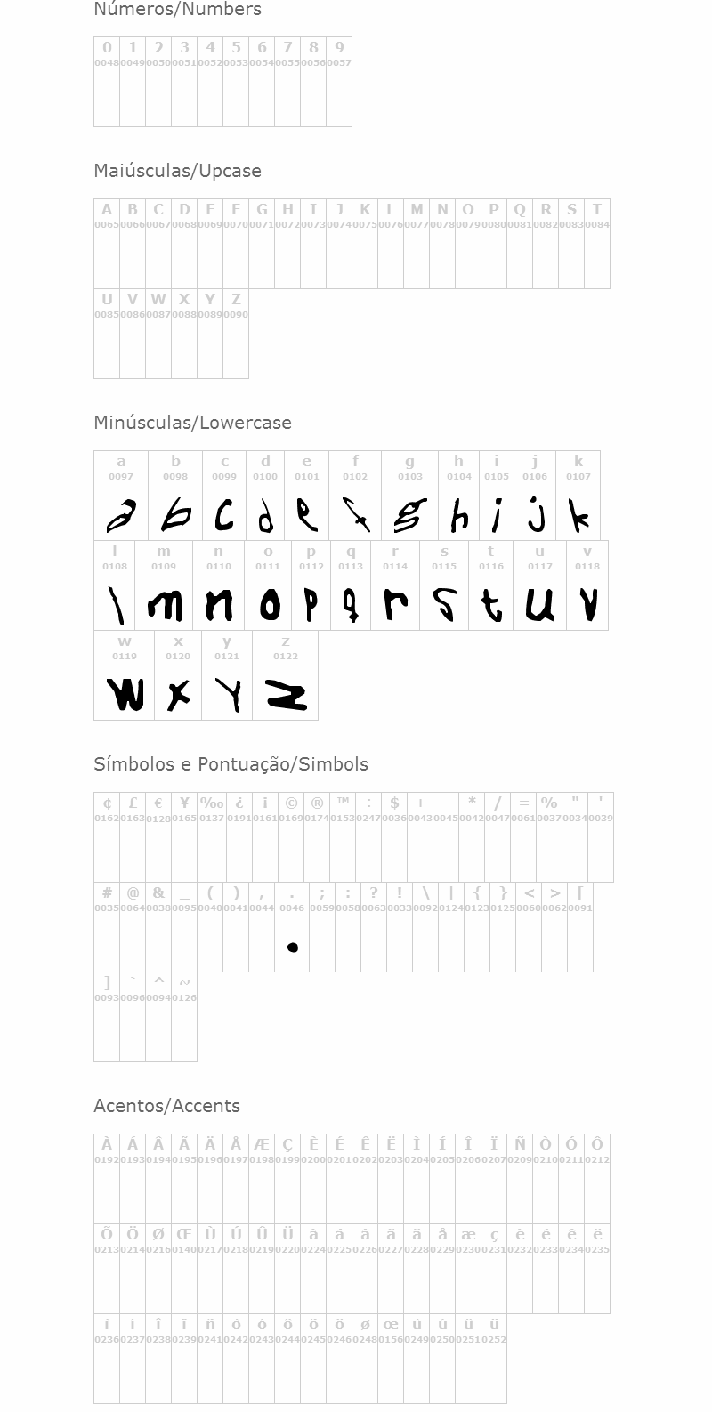 Naive Font