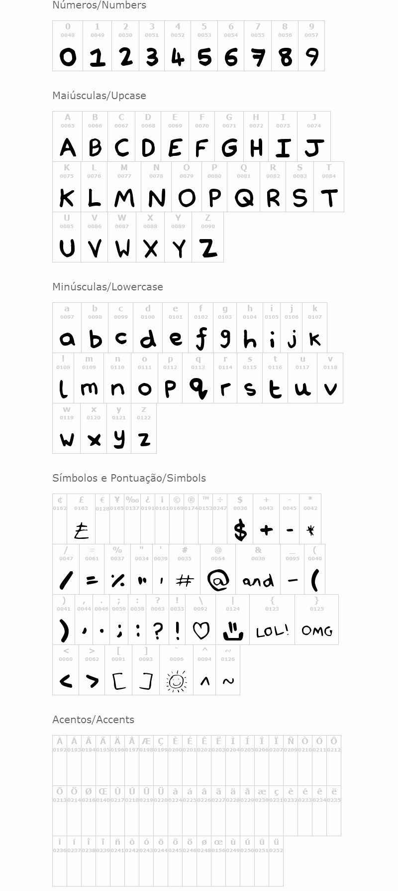 Nathan's Notations