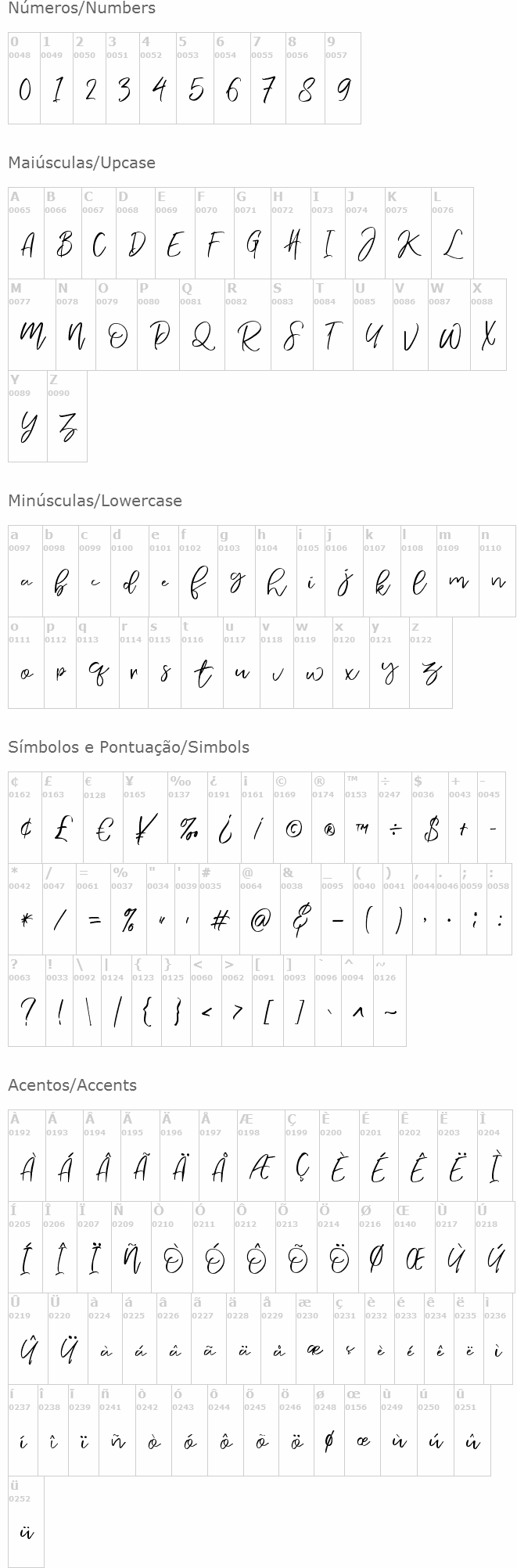 Nermola Script