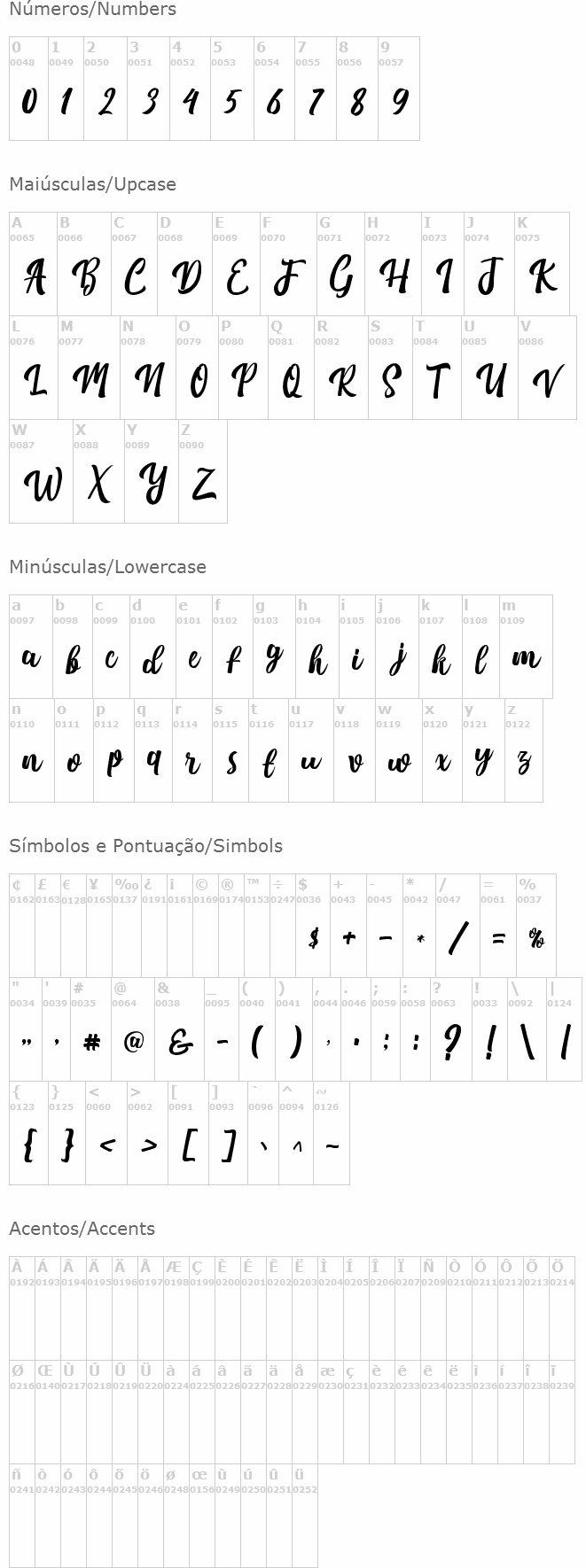 Nichole Script