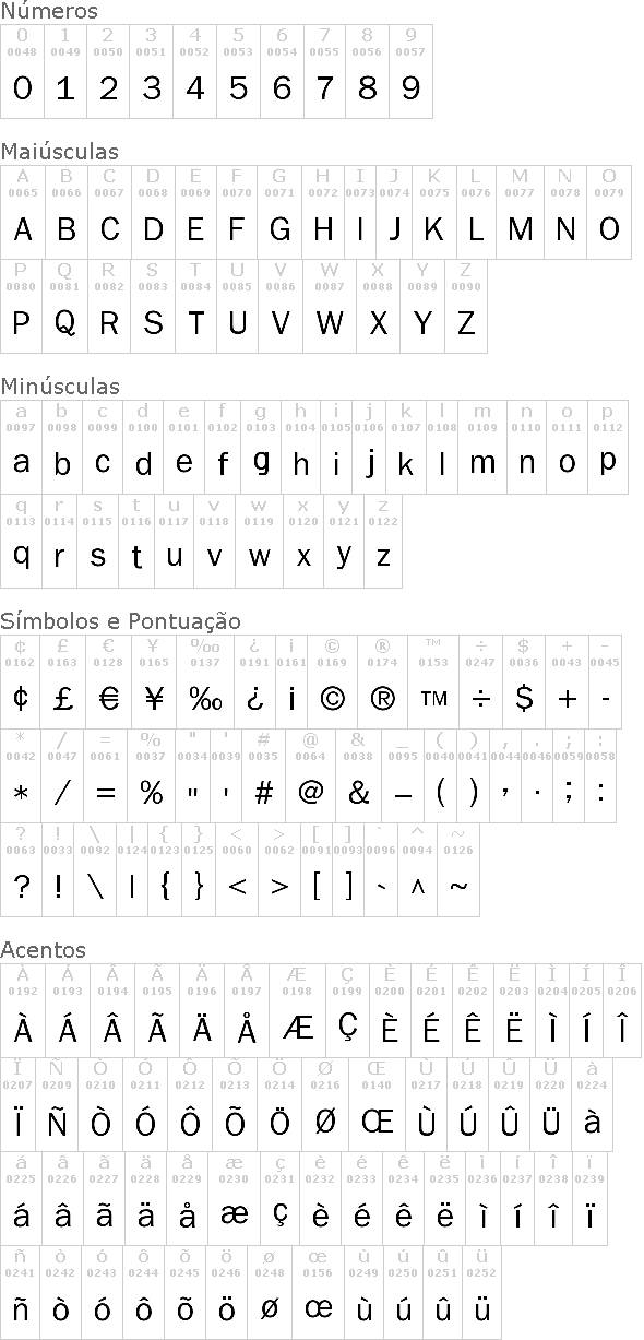 Non Serif