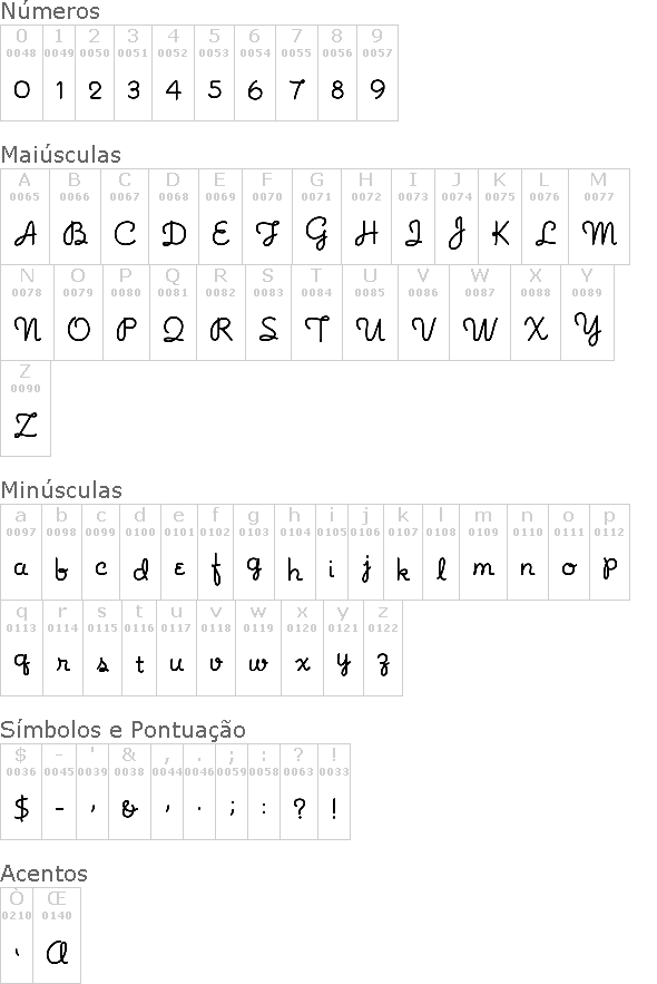 Noodle Script
