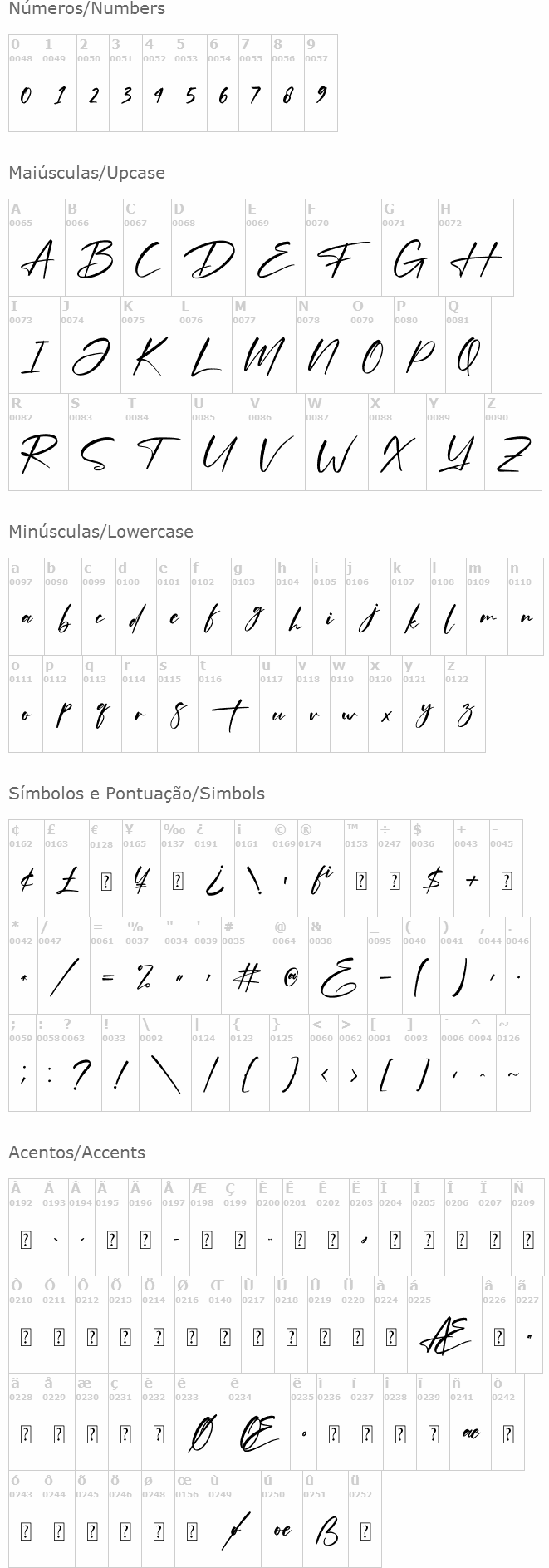 Optimistic Signature