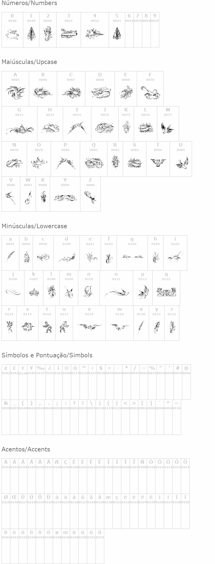 Penmanship Birds and Ornaments