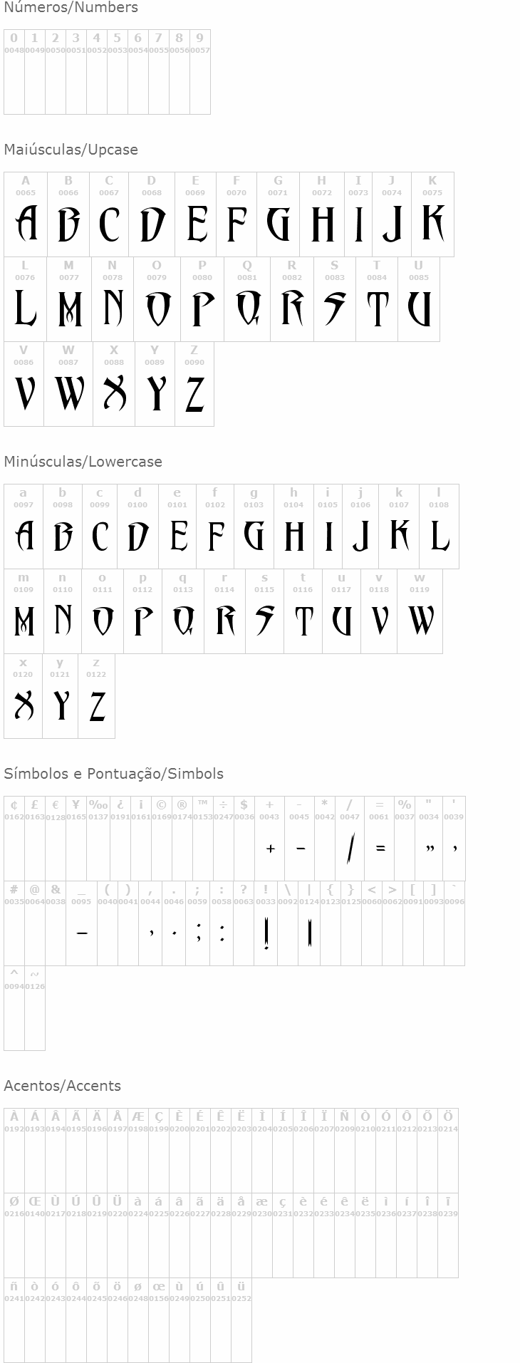 PentaGram's Malefissent