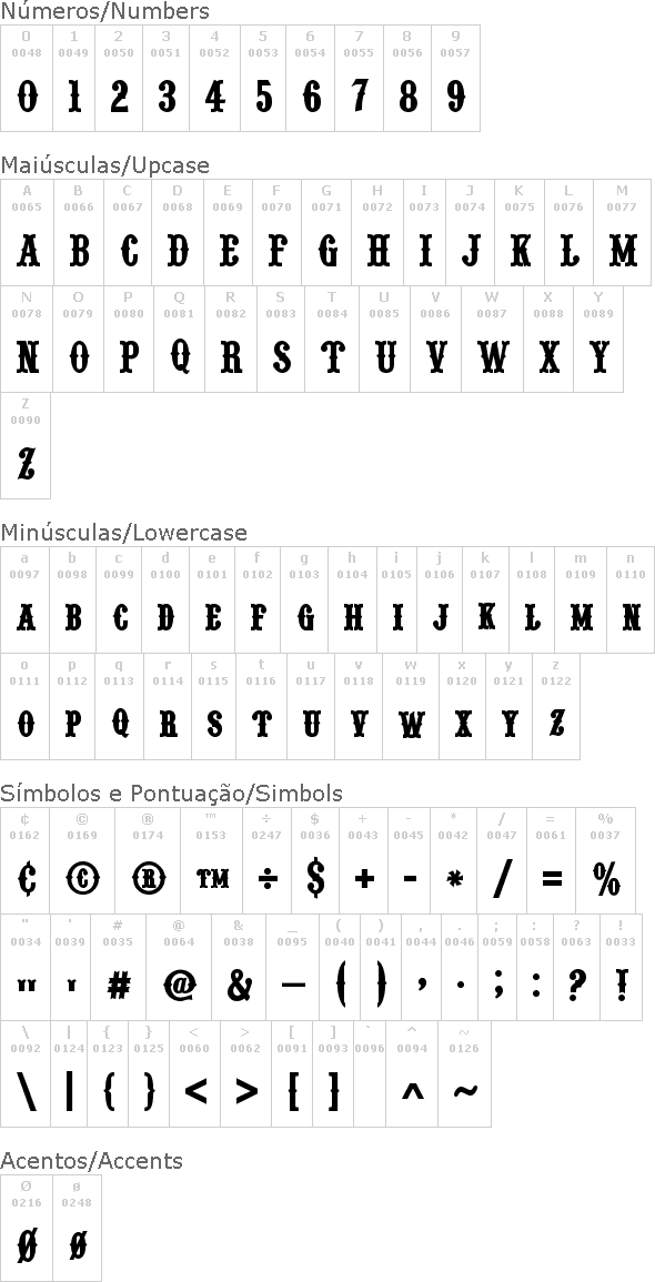 Pointedly