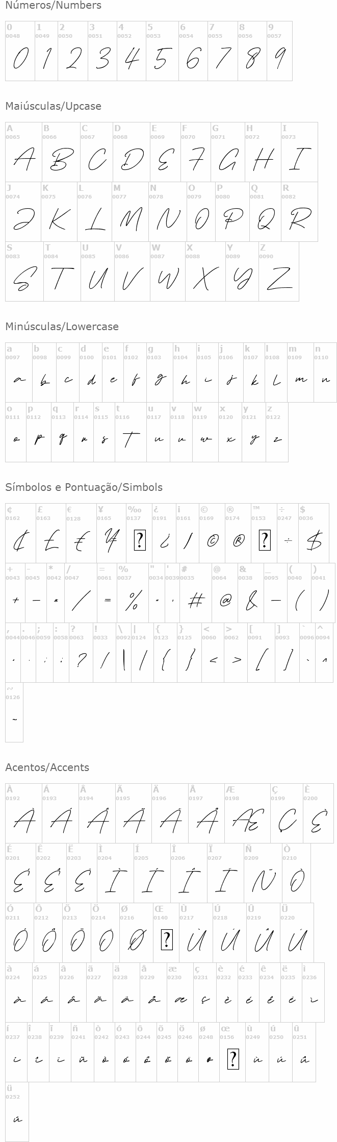 Pollaroid