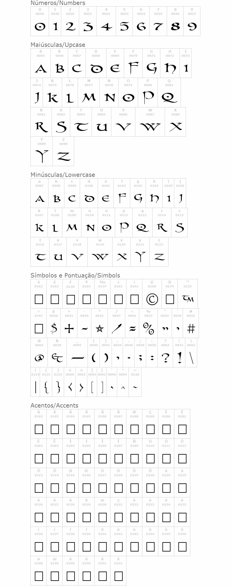 PR Uncial