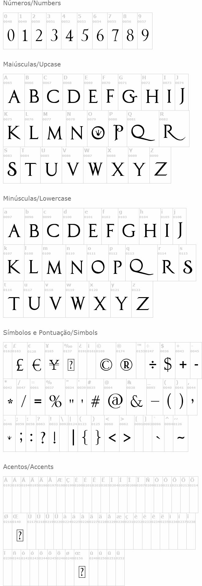 Princess And The Frog