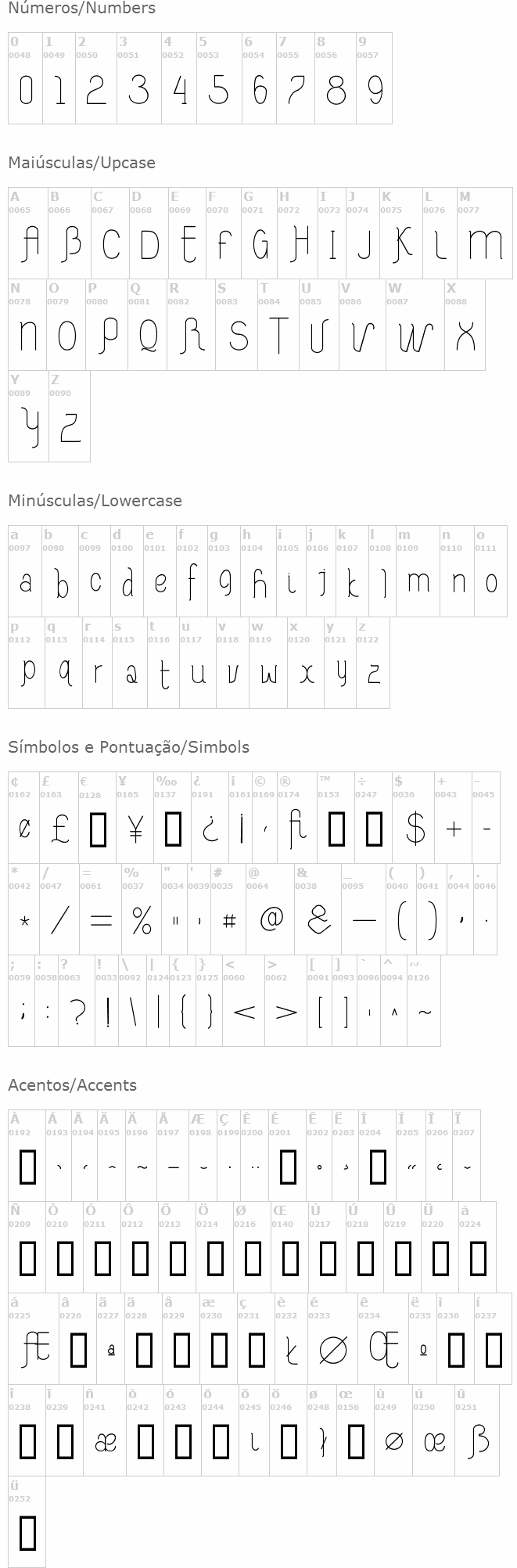 Rias Altas Ribadeo LGtipos