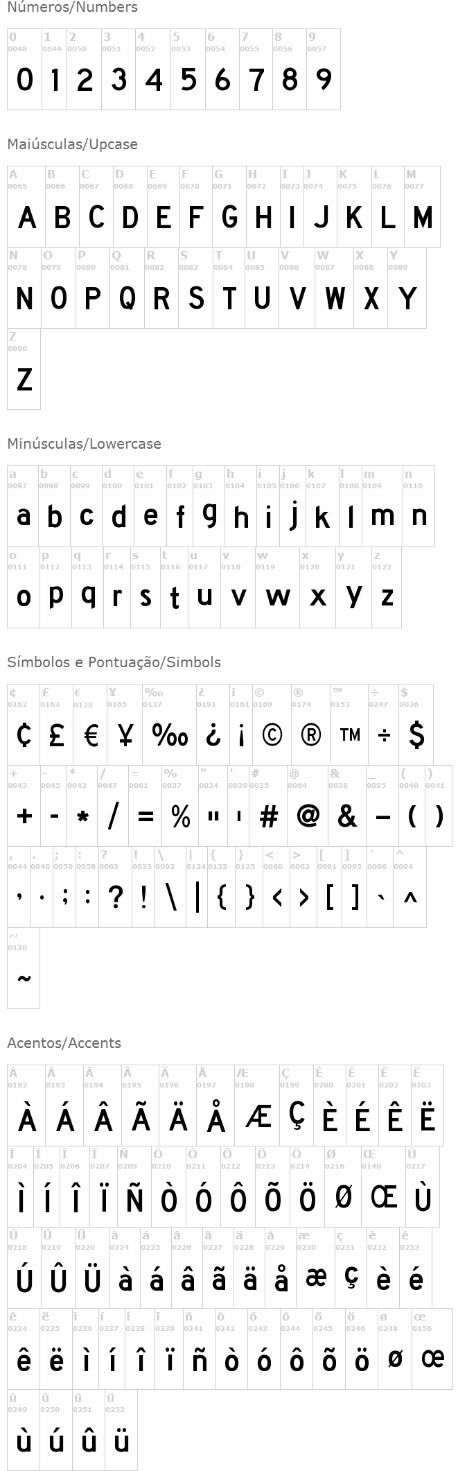 Roadgeek 2005 Series D