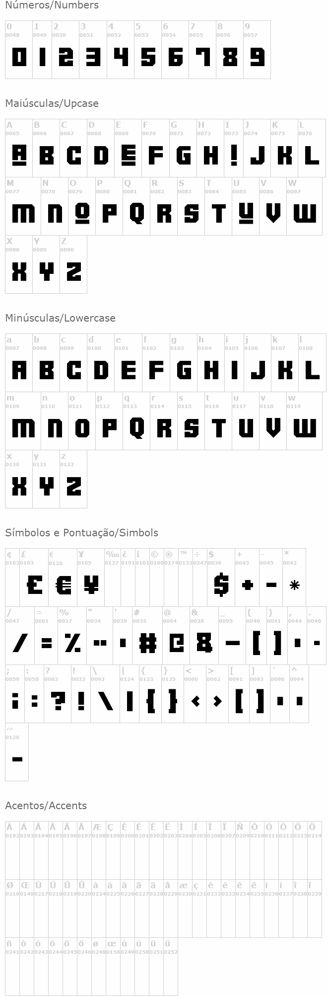 Robotronica