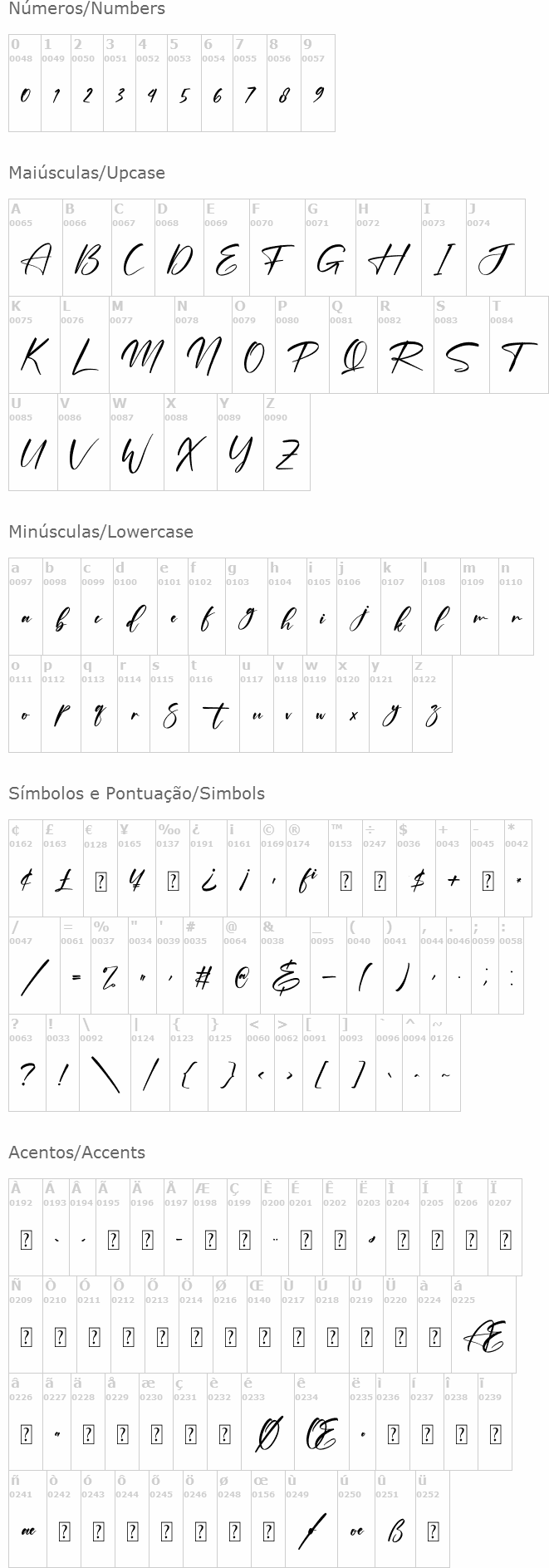 Rodriguesta