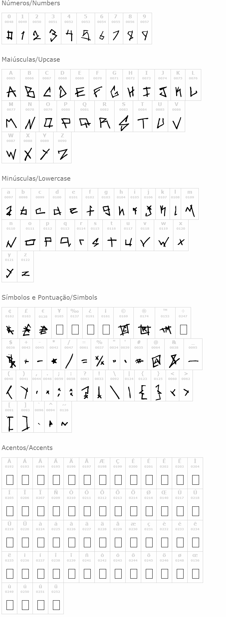 Samarchy