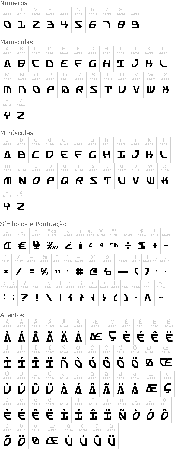 Scarab Script