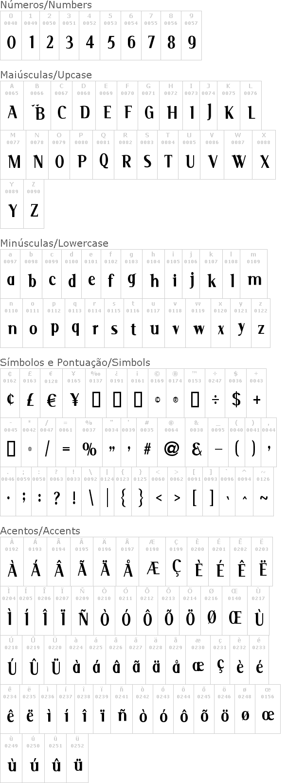 Serif