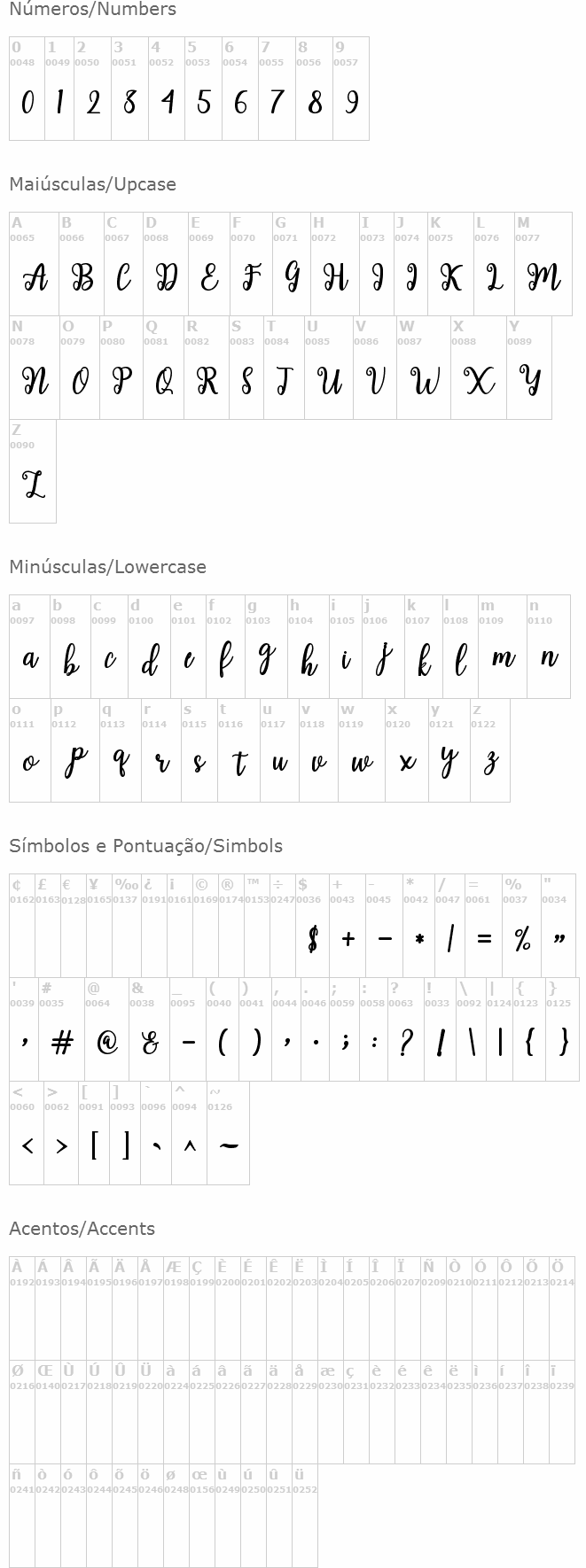 Shaila Script
