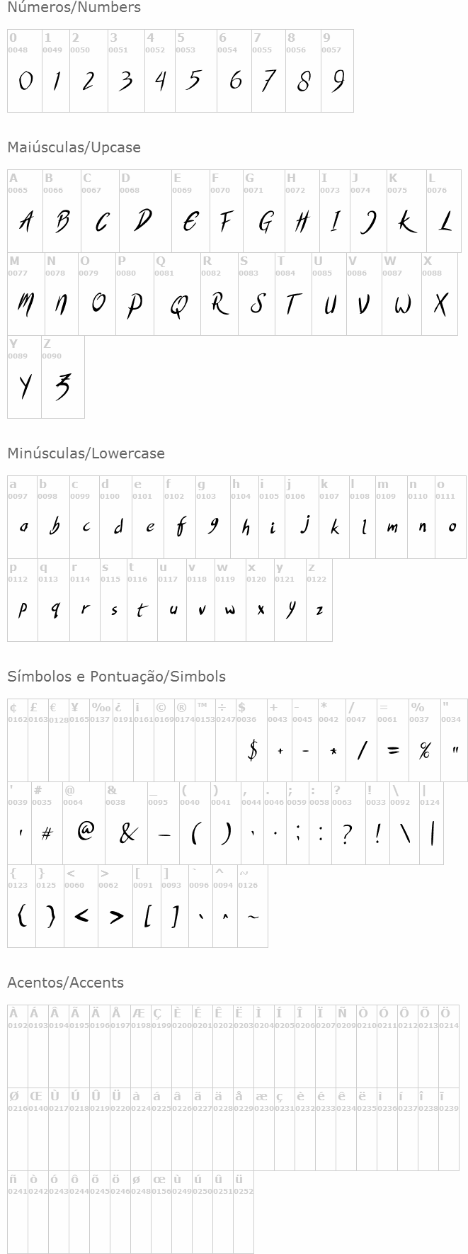 Showbad