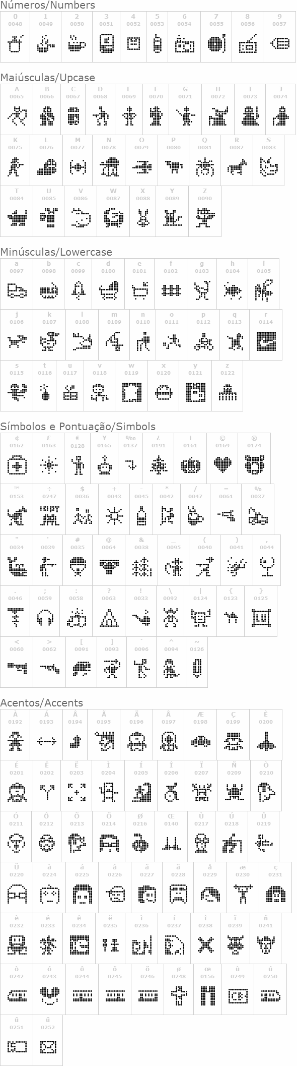 Signotek