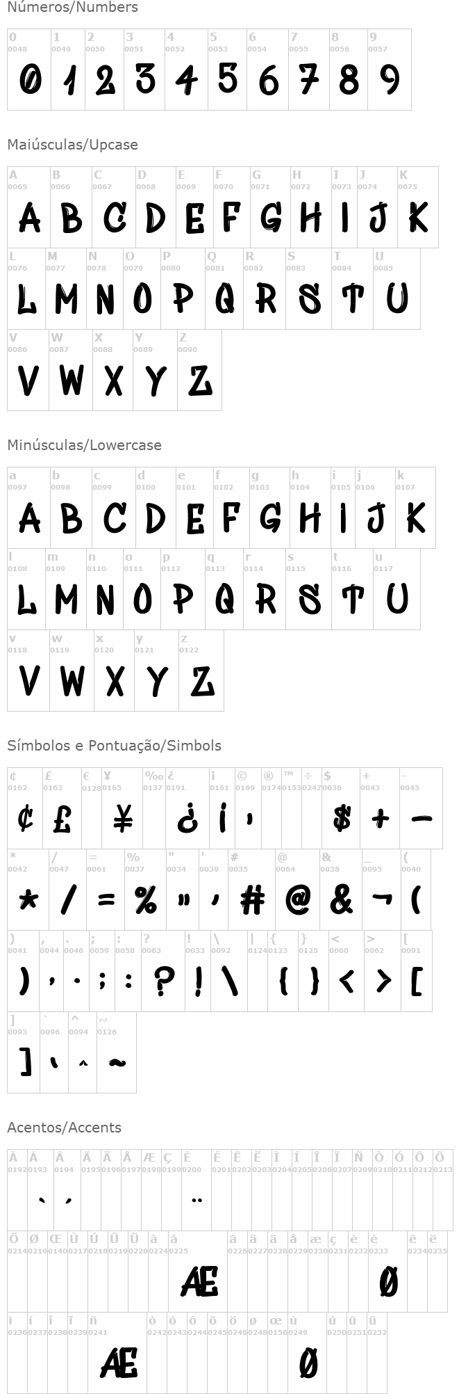 Sivar Pro