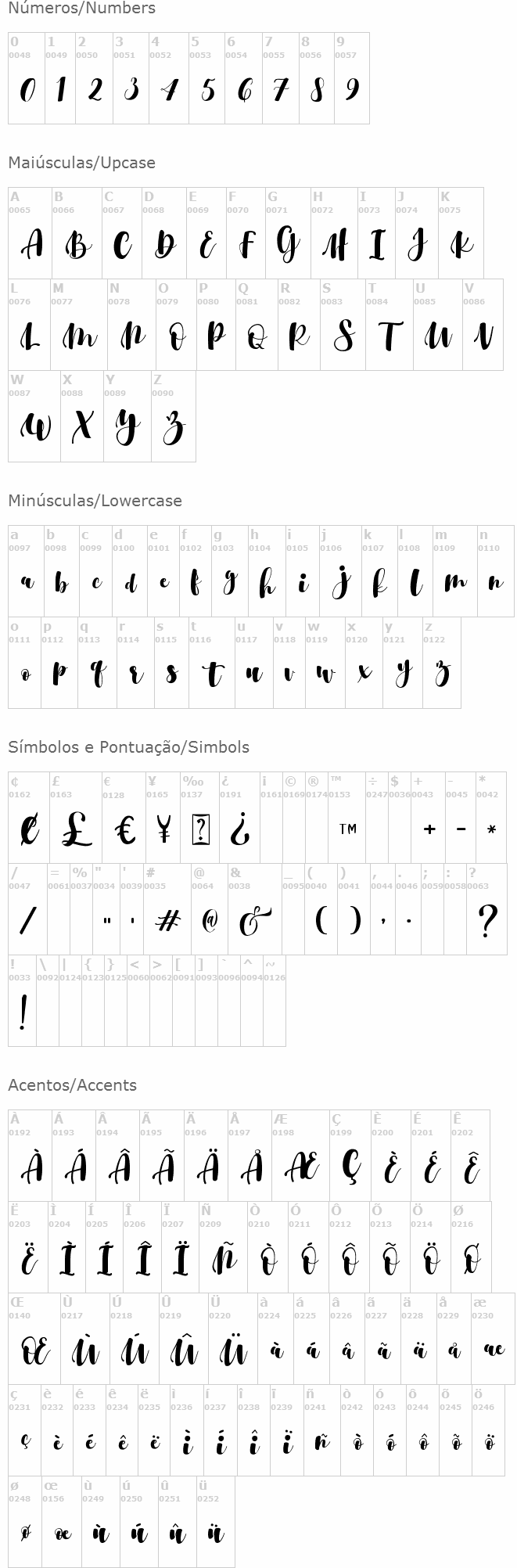 Srikonitta Script