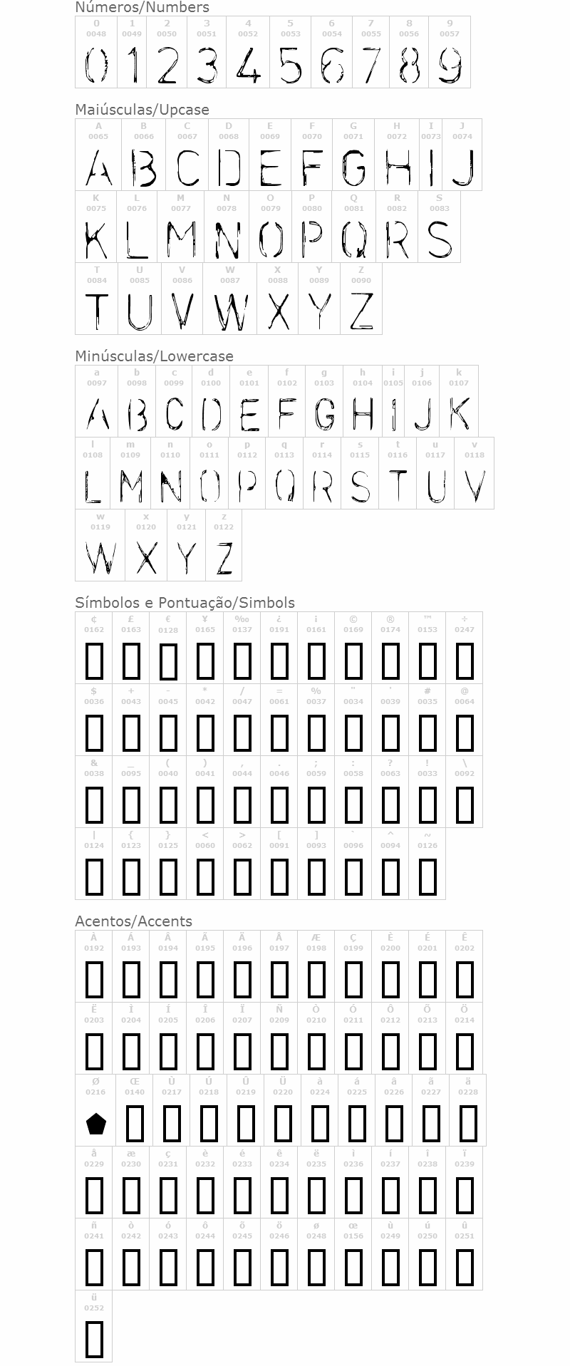 Stencilcase