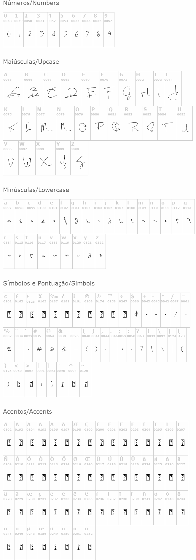 Sundiary Script