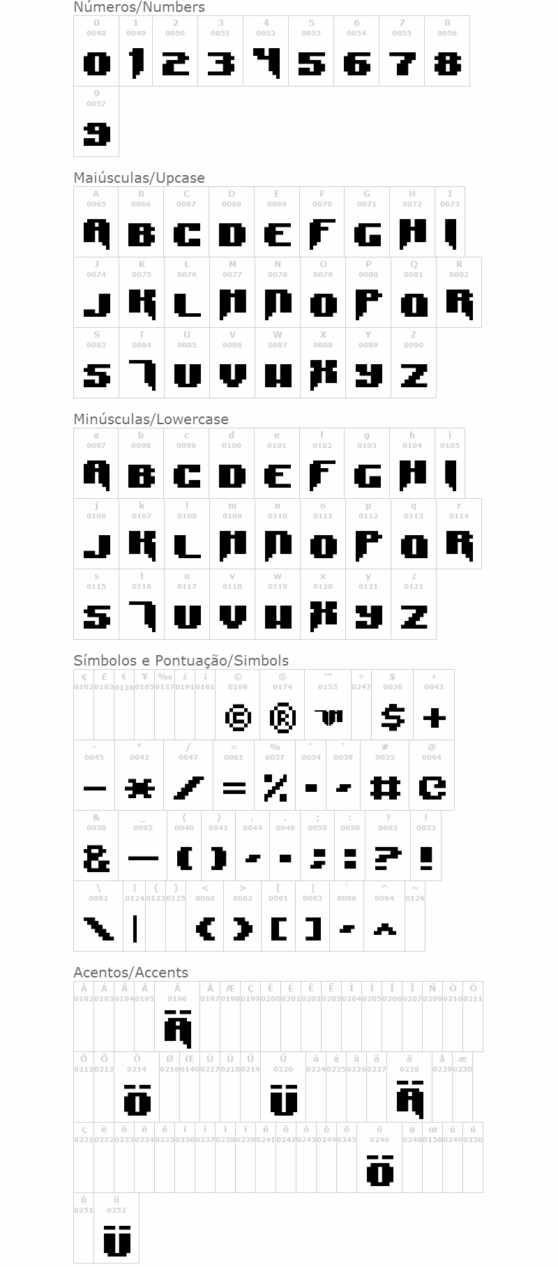 Syntax Error / Syntax Terror