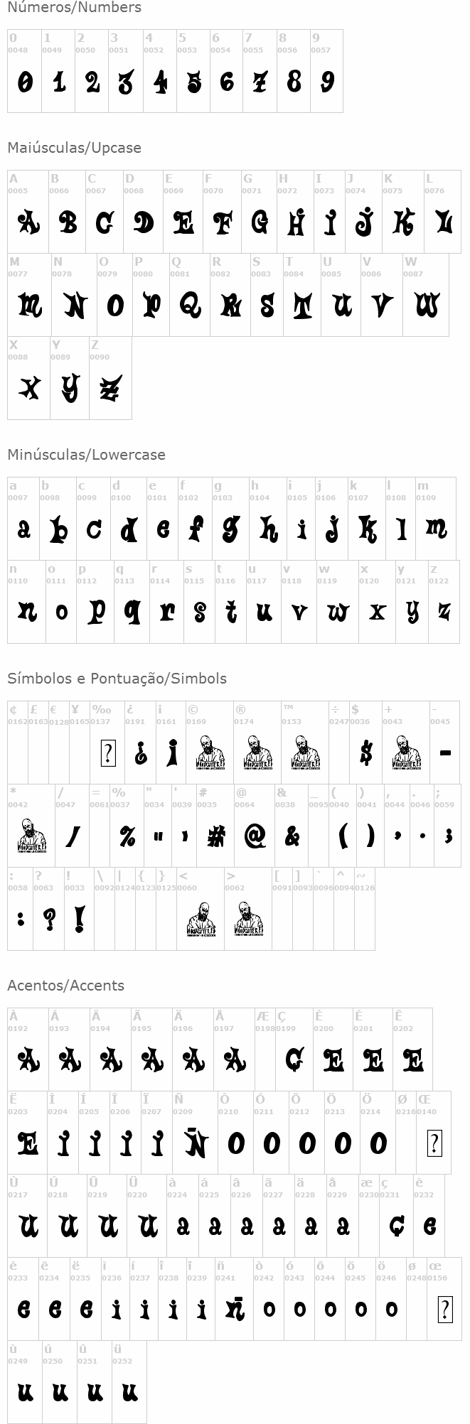 Tales Of Pain And Love