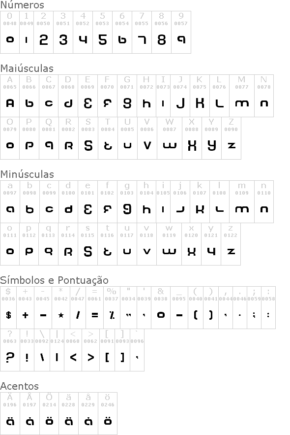Tech Font