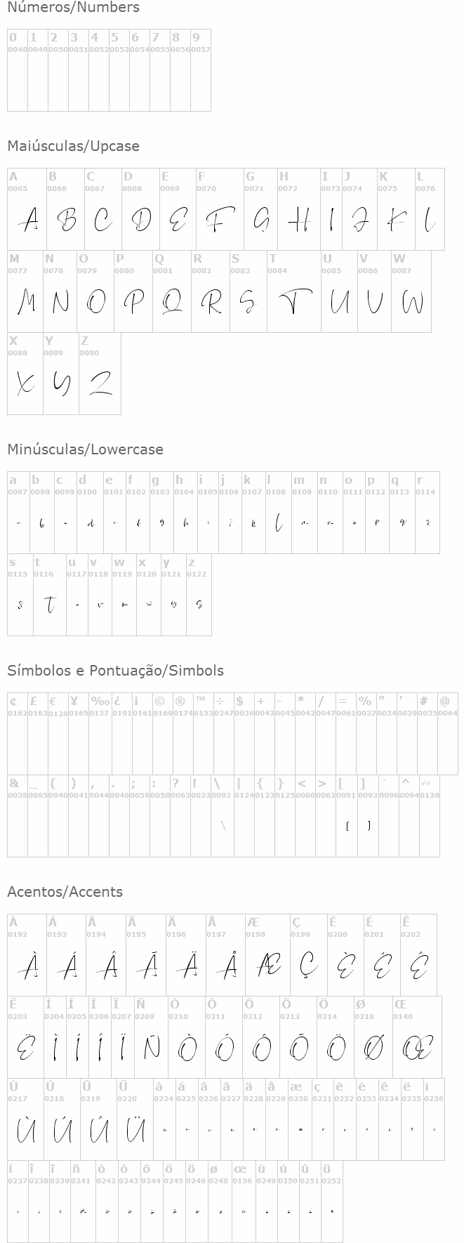 The Brittany Script