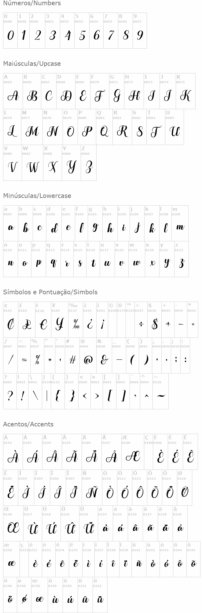 The Humble Script