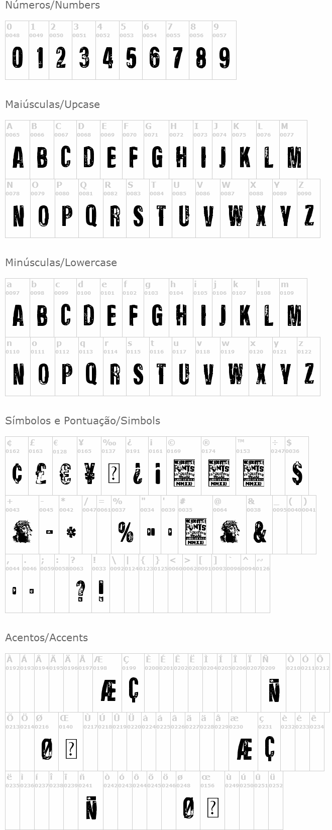 The Incredible Jesus