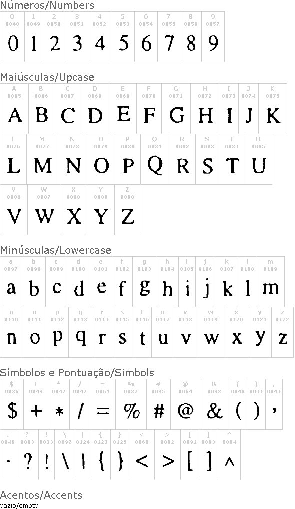 Times and Times again