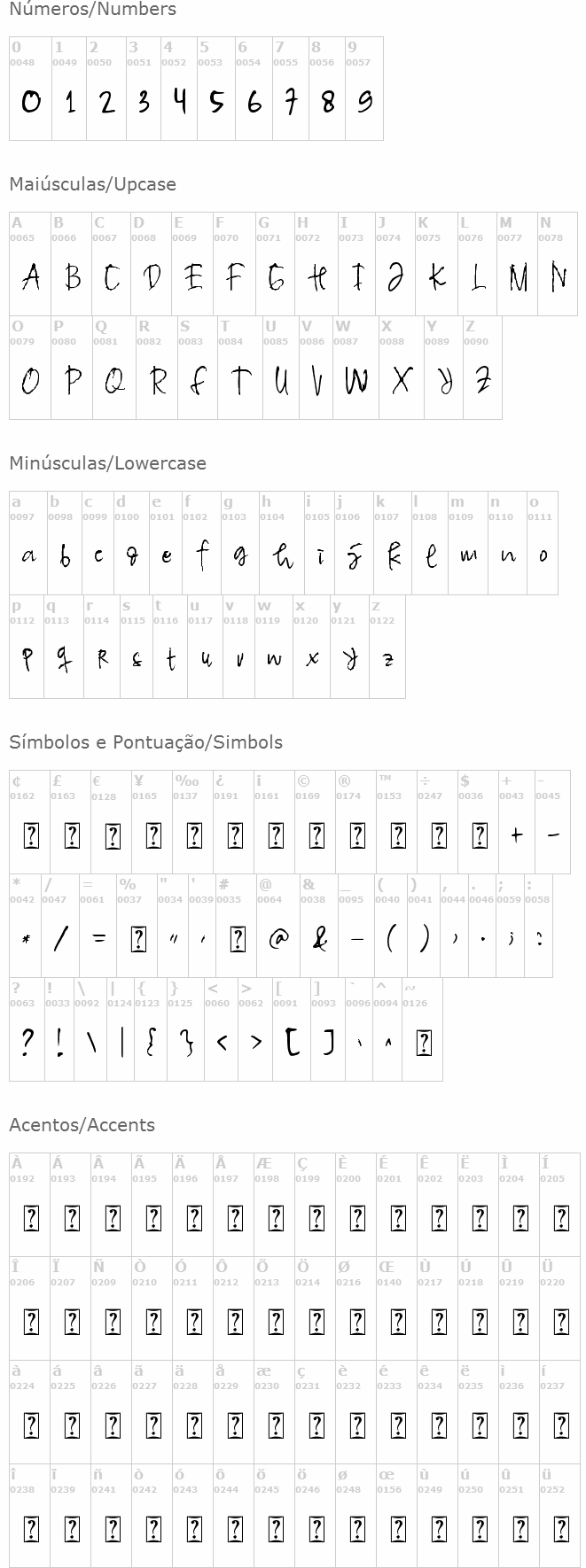 Tracer Script