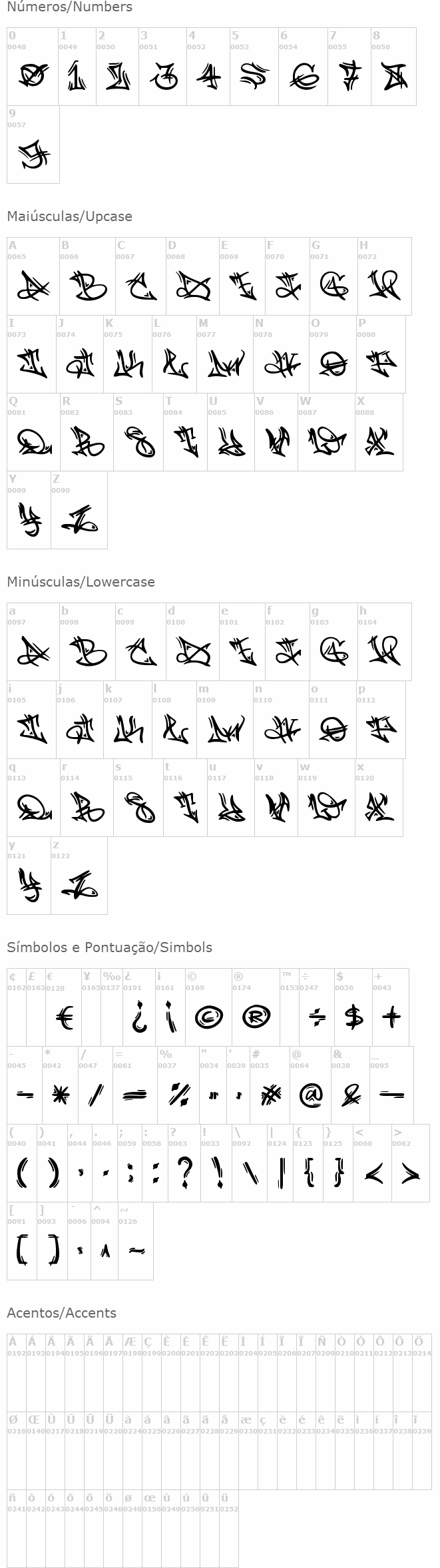 Trisula Street Graffiti