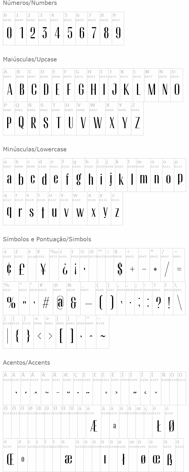 TT Knickerbockers Grotesk