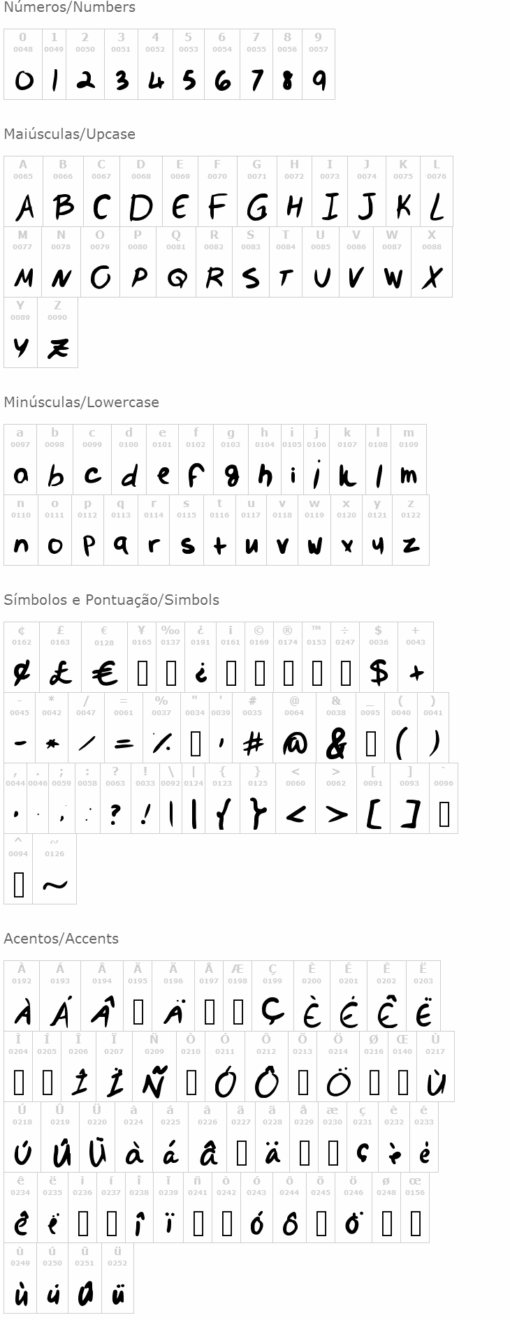 Val's Handwriting is Pretty Messy