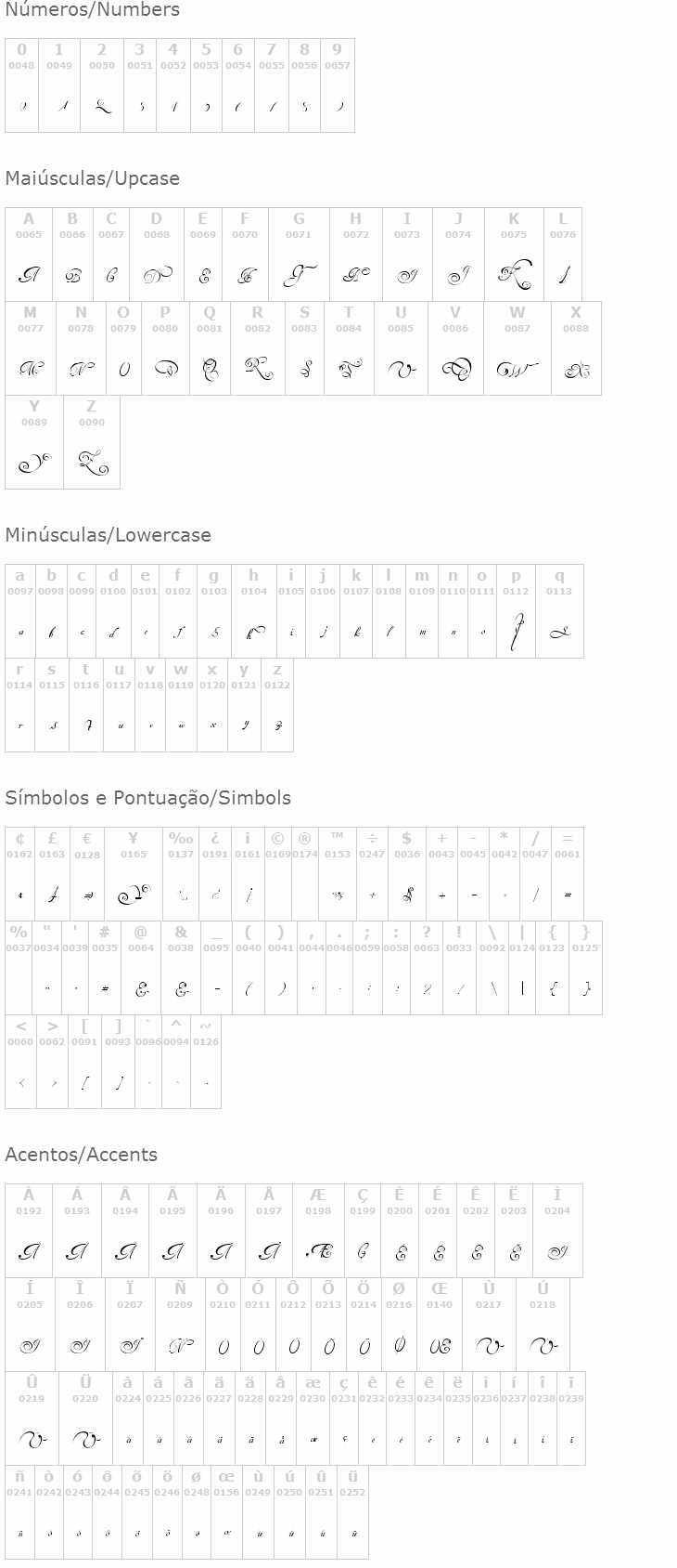 Van den Velde Script