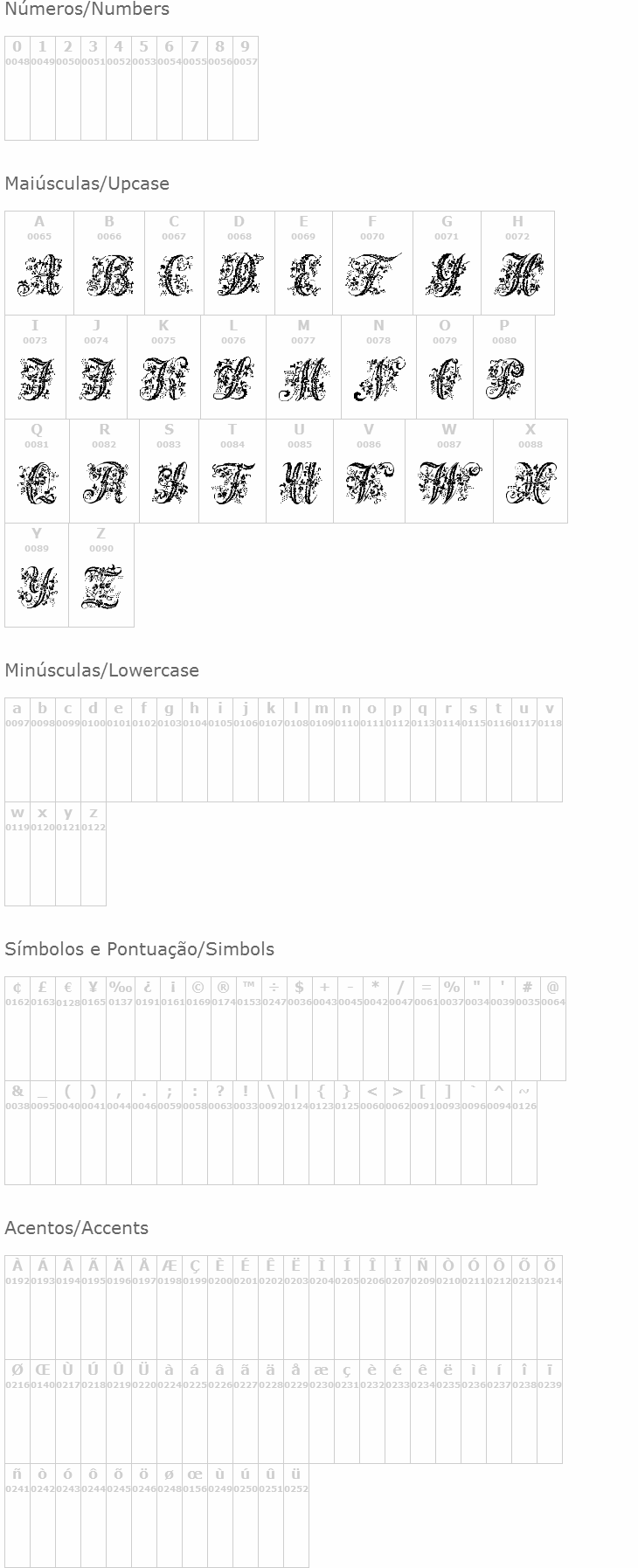 Victorian Initials One