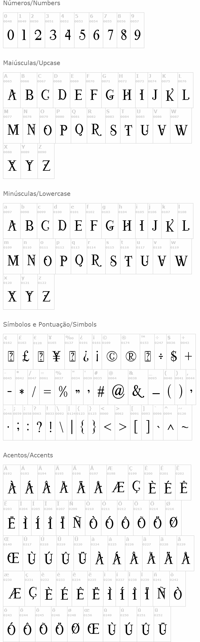 Viktoria Serif