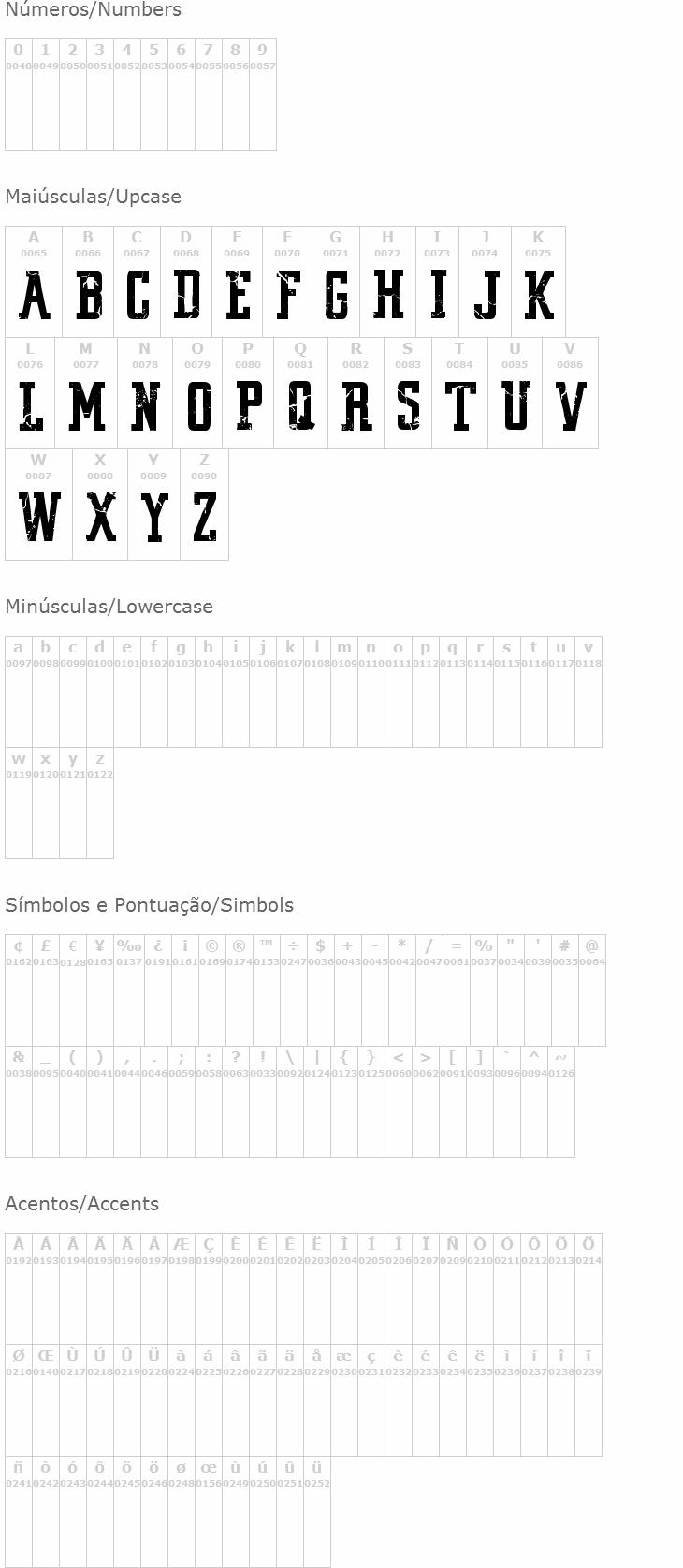 Vintage College Dept Worn