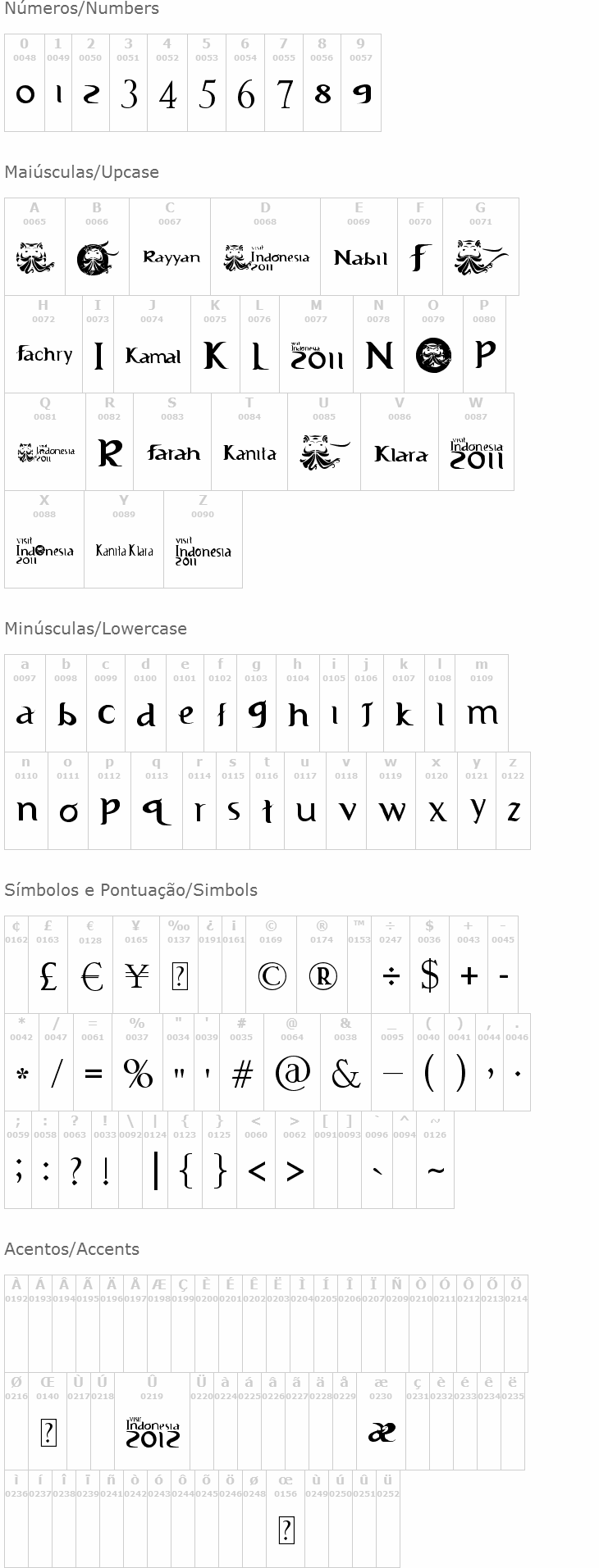 Visit Indonesia 2011