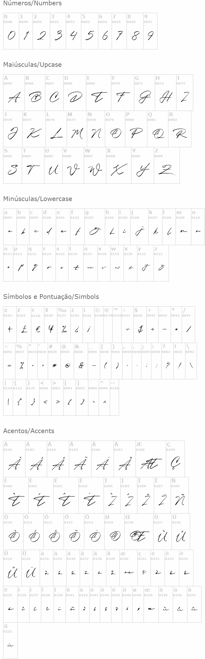 Waiting on the Bridge