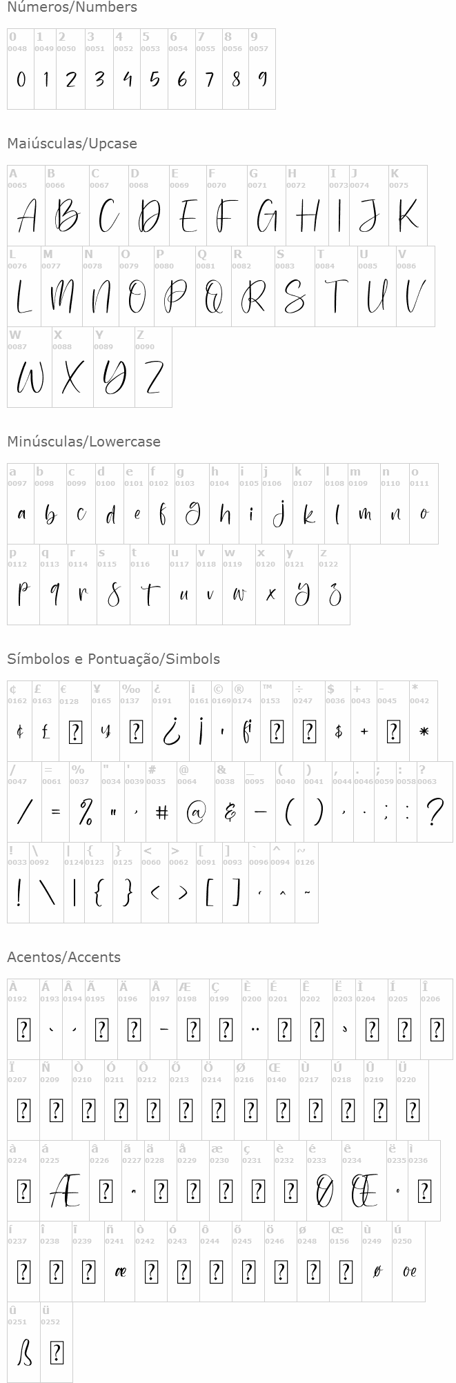 Washington Yesterday