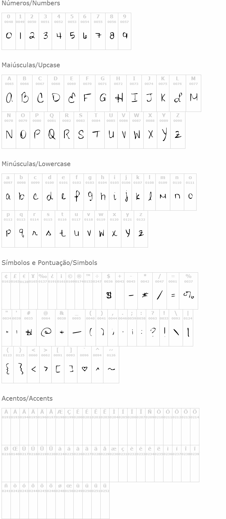 Who Needs Consistency