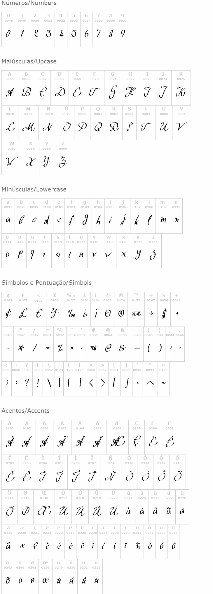 Wolgast Script